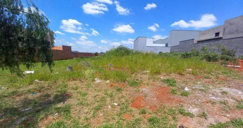 Terreno à venda no Jardim dos Lagos, Nova Odessa 