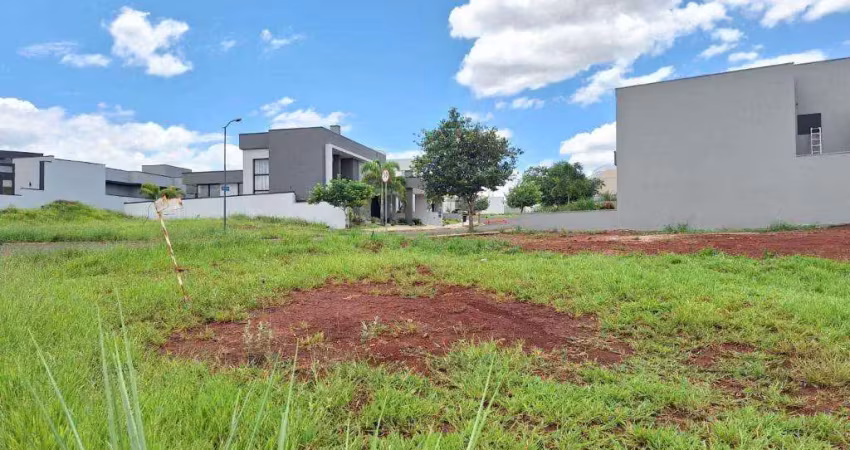 Terreno à venda em americana, vila cordenonsi, condominio residencial pau brasil