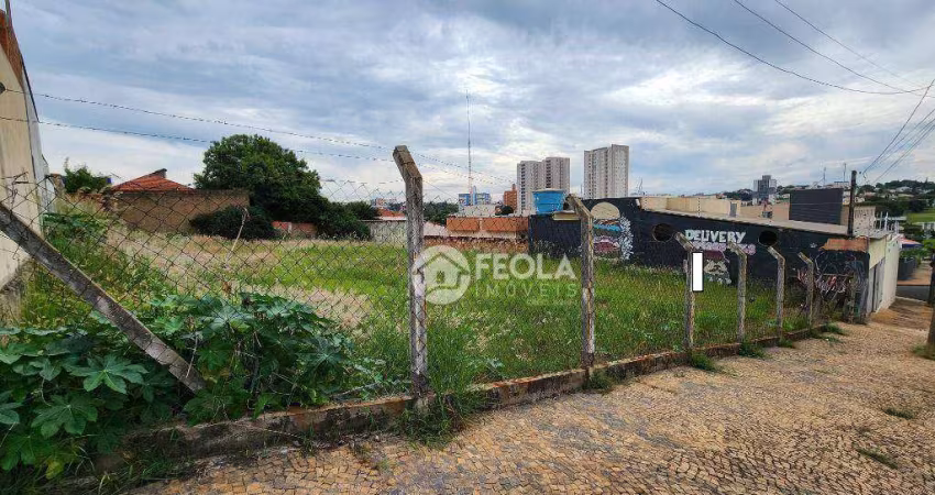 Terreno à venda, 908 m² por R$ 960.000,00 - Vila Rehder - Americana/SP