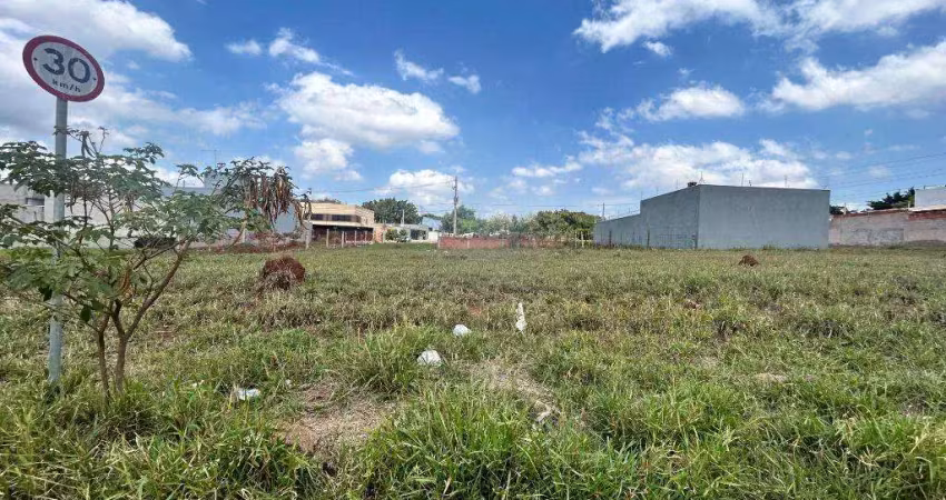Terreno à venda em santa bárbara d'oeste, planalto park (jardim dos manacás