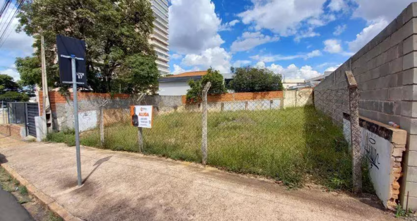 Terreno comercial para alugar no Centro, Americana 