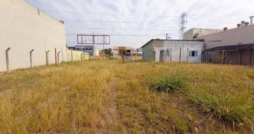 Terreno comercial para alugar no Parque Novo Mundo, Americana 