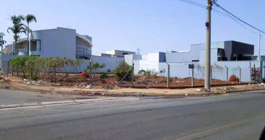 Terreno para alugar em americana, parque universitário
