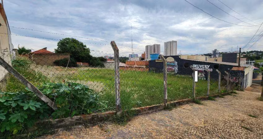 Terreno comercial à venda na Vila Rehder, Americana 