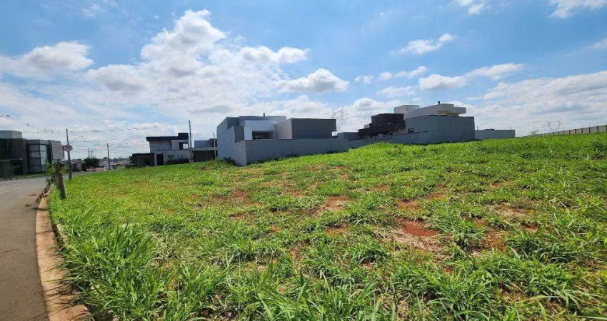 Terreno à venda em nova odessa, jardim recanto das águas, jardim recanto das águas