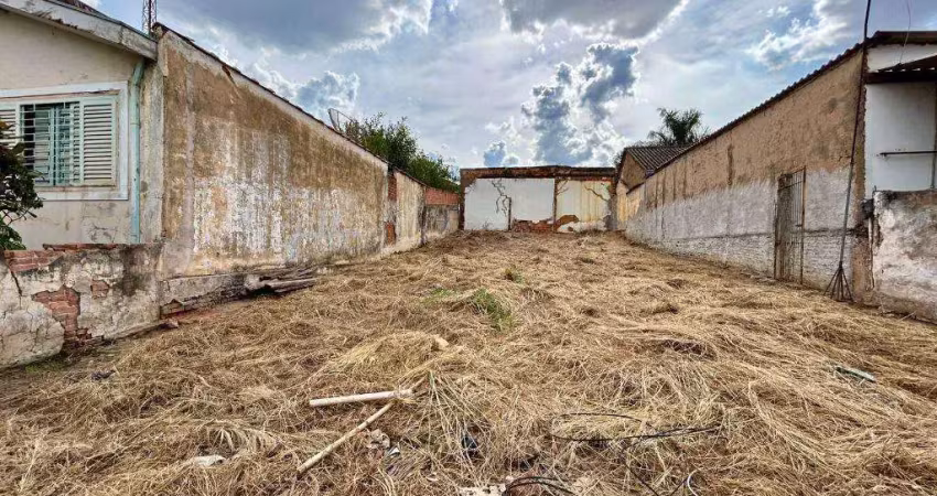 Terreno à venda em Nova Americana, Americana 