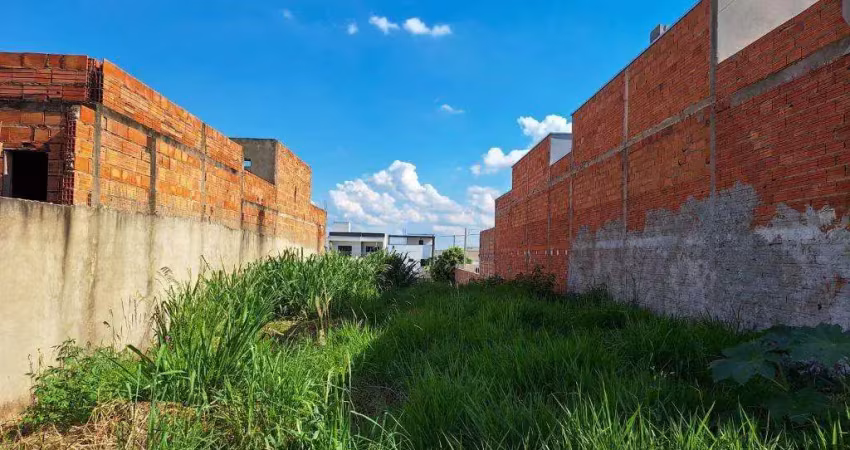 Terreno à venda no Jardim dos Lagos, Nova Odessa 