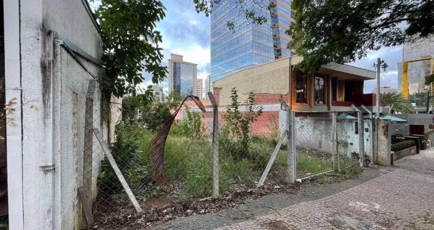 Terreno comercial para alugar no Cambuí, Campinas 