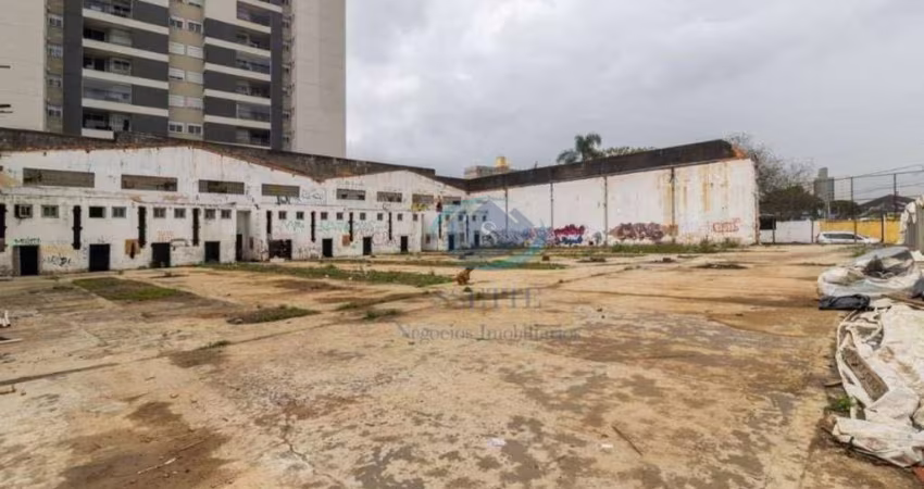 Terreno para alugar, 2392 m² por R$ 22.615,00/mês - Vila América - Santo André/SP