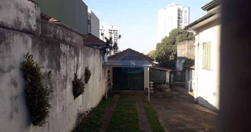 Terreno totalmente plano de 10 x 40 metros  a 500 metros do metro Alto Do Ipiranga em excelente localização,aceita proposta,vale a pena conhecer.