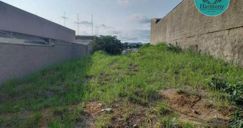 Terreno à venda, 200 m² por r$ 94.000,00 - residencial jequitiba - caçapava/sp