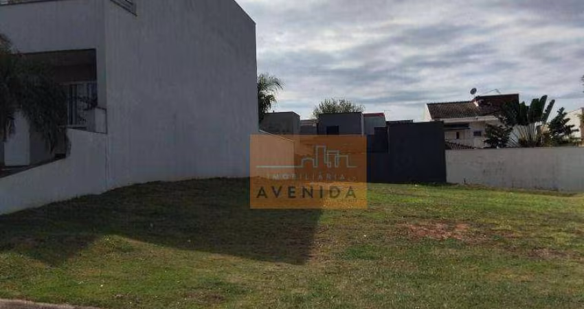 Terreno à Venda no Condomínio Yucatan em Paulínia