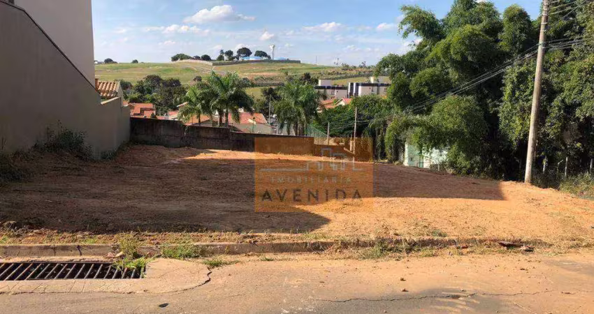 Terreno à venda, 448 m² por r$ 480.000 - jardim ypê - paulínia/sp
