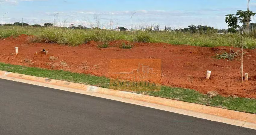 Terreno à venda na Avenida Aristóteles Costa, Jardim Fortaleza, Paulínia