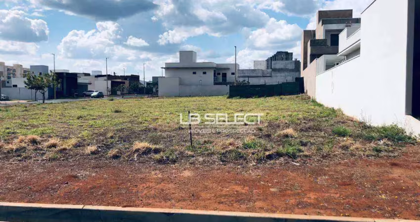 Terreno à venda, 250 m² por r$ 320.000,00 - grand ville - uberlândia/mg