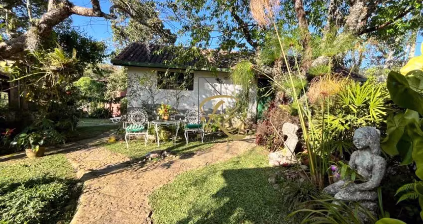 Casa em condomínio fechado com 2 quartos à venda na Estrada Bom Jardim, S/N, Parque do Imbui, Teresópolis
