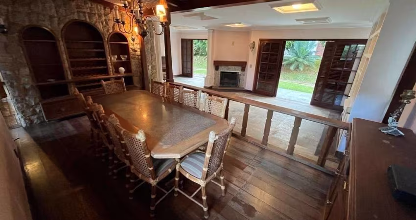Casa em condomínio fechado com 5 quartos à venda na Rua Adhemar Rizzi Lippi, 1180, Alto, Teresópolis