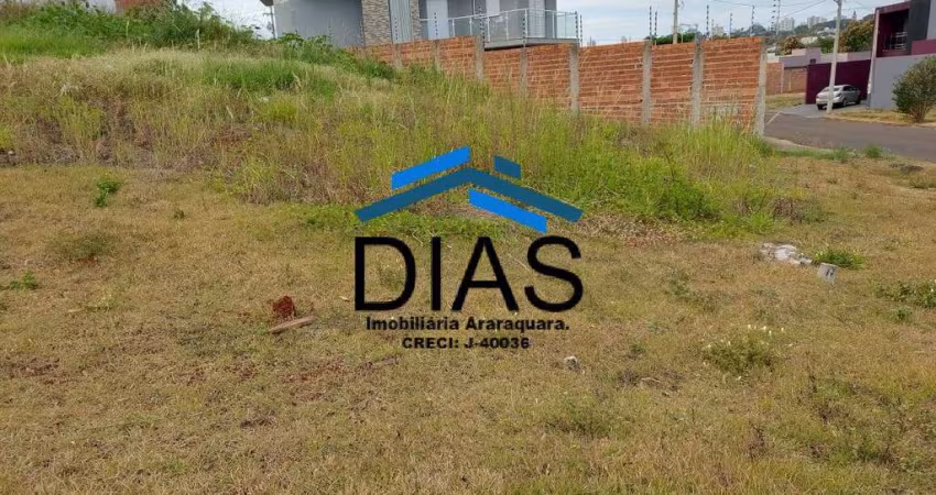 TERRENO 371 M DE ESQUINA RESIDENCIAL RAVENA PRONTO PARA CONSTRUIR