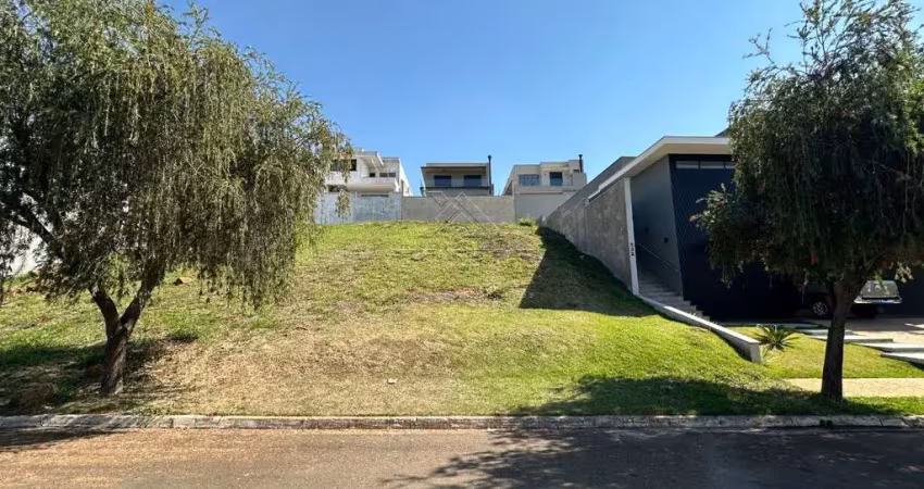 Terreno em condomínio fechado à venda na Avenida Pio Sbrissa, 1001, Loteamento Residencial Reserva do Engenho, Piracicaba