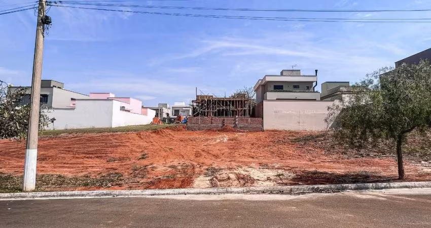 Terreno em condomínio fechado à venda na Primo Eleutério, 1, Jardim São Luiz, Piracicaba