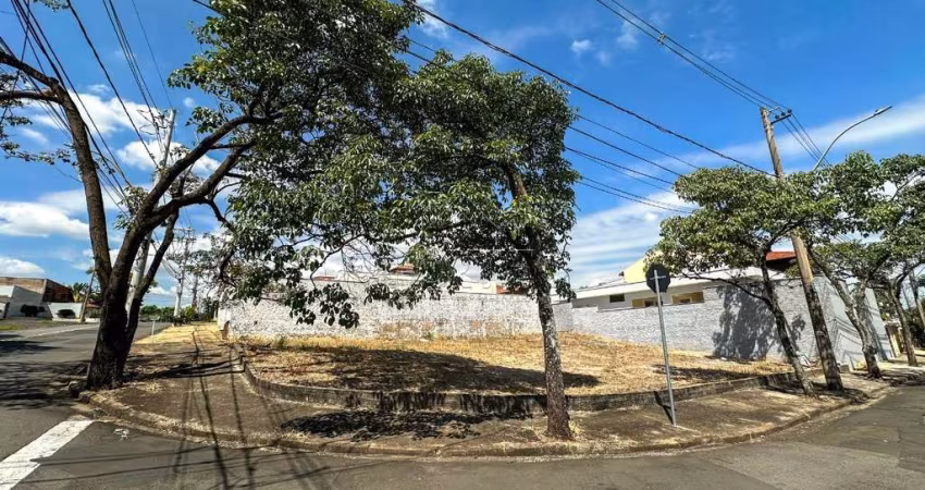 Terreno à venda na Armando Cesare Dedin, 1, Nova Piracicaba, Piracicaba