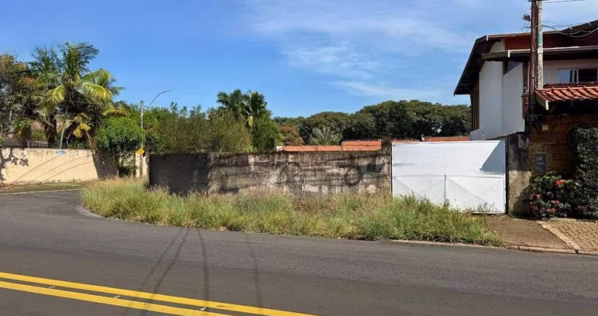 Terreno à venda na Arapongas, 512, Nova Piracicaba, Piracicaba
