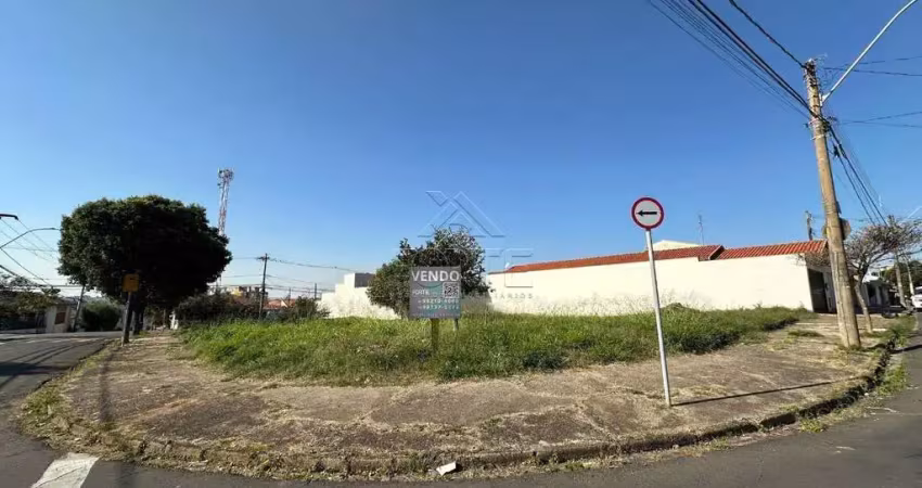 Terreno à venda na Mathias Albuquerque, 1, Castelinho, Piracicaba