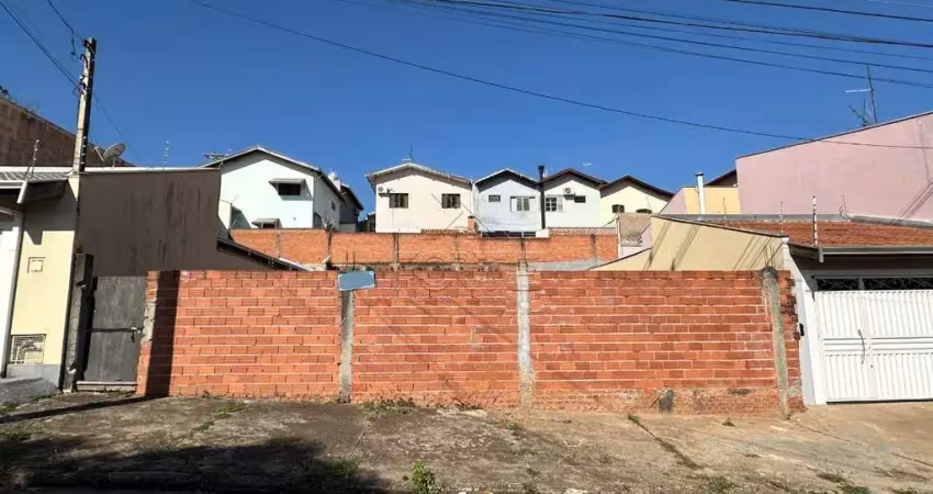 Terreno à venda na Pasqual Guerrini, 1, Castelinho, Piracicaba