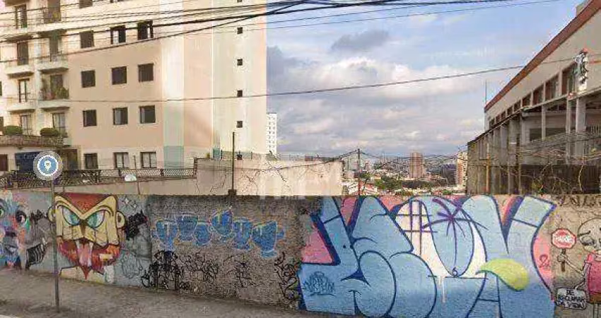 Terreno à venda, 800 m² por r$ 4.200.000,00 - santana - são paulo/sp