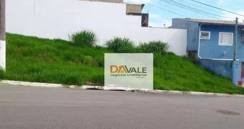 Terreno à venda, 235 m² por r$ 125.000 - parque residencial vitoria vale- caçapava/sp