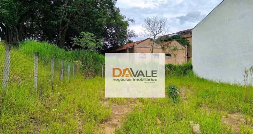Terreno à venda, 175 m² por r$ 150.000,00 - parque do museu - caçapava/sp