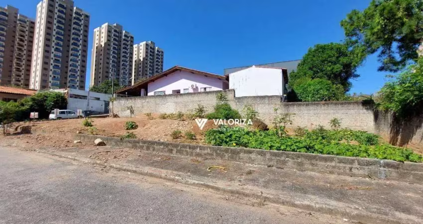 Terreno à venda, 300 m²  - jardim santa fé - sorocaba/sp