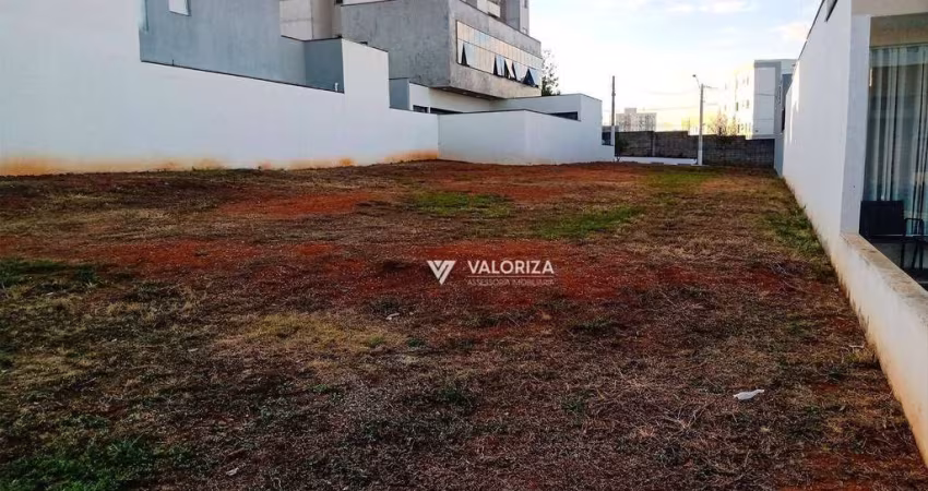 Terreno à venda, 182 m² - Caguaçu - Sorocaba/SP
