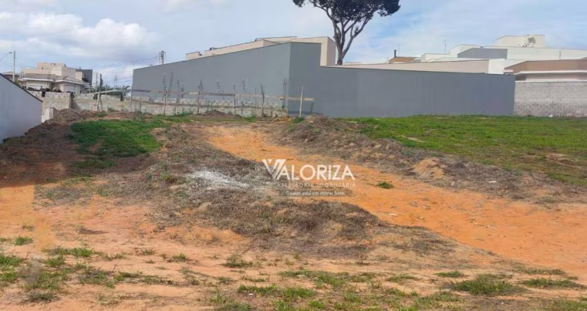 Terreno à venda - helena maria jardim residencial - sorocaba/sp