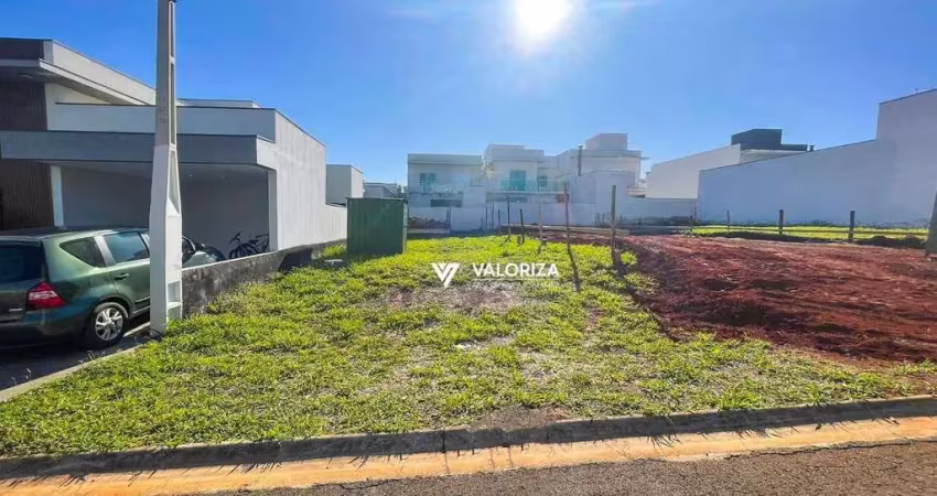 Terreno à venda, 200 m² por r$ 260.000,00 - residencial reserva ipanema - sorocaba/sp