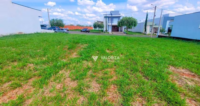 Terreno à venda, 200 m² por R$ 260.000,00 - Residencial Reserva Ipanema - Sorocaba/SP