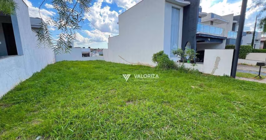 Terreno à venda, 250 m² por R$ 450.000,00 - Ibiti Reserva - Sorocaba/SP