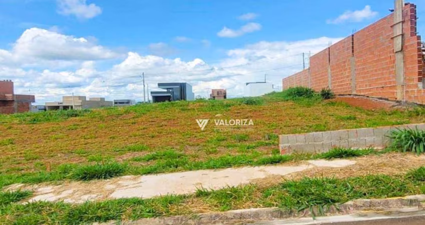 Terreno à venda, 225 m² por R$ 266.000,00 - Condominio Residencial Reserva Ipanema II - Sorocaba/SP
