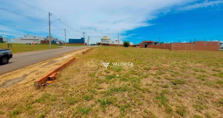 Terreno à venda, 200 m² por R$ 230.000,00 - Residencial Reserva Ipanema - Sorocaba/SP