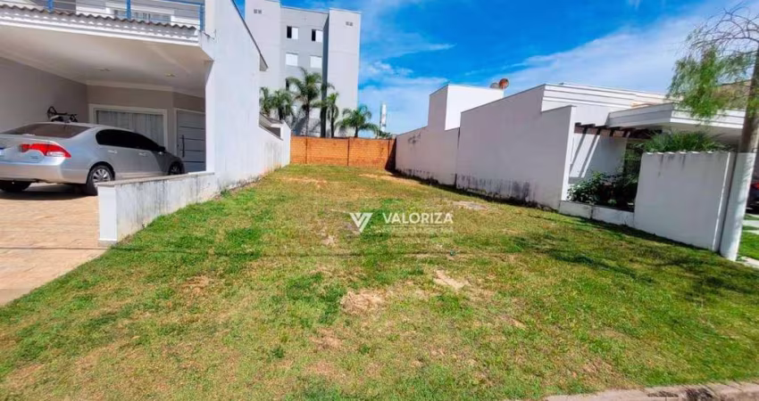 Terreno à venda, 250 m² por R$ 398.000,00 - Ibiti Reserva - Sorocaba/SP