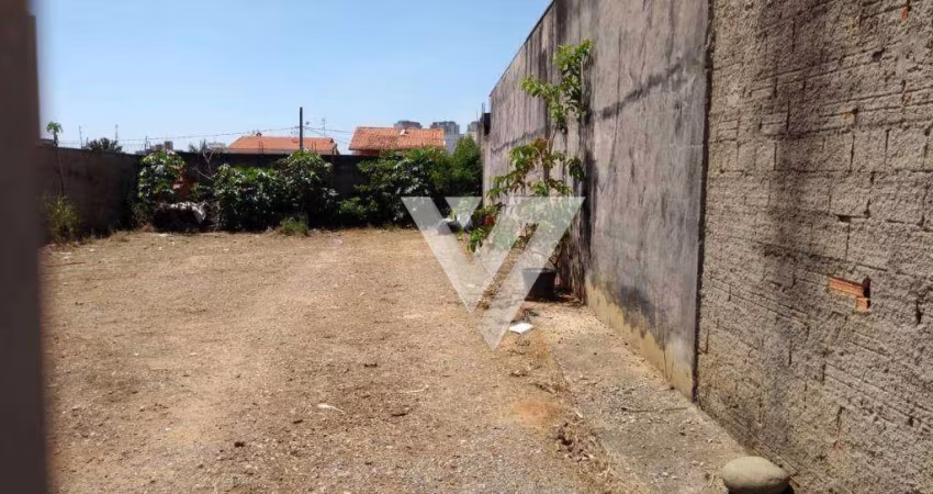 Terreno à venda, 275 m² por R$ 400.000,00 - Jardim Residencial Deolinda Guerra - Sorocaba/SP