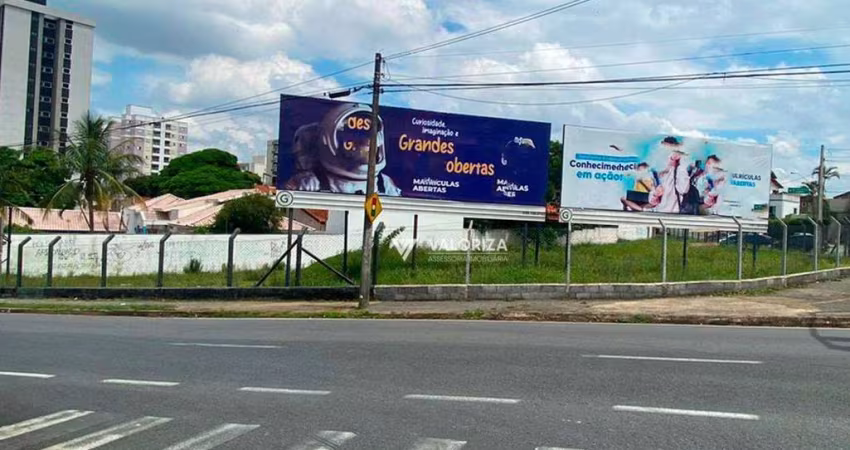 Terreno para alugar - Jardim Europa - Sorocaba/SP