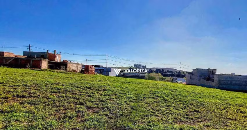 Terreno à venda, 200 m² por r$ 235.000,00 - condominio residencial reserva ipanema ii - sorocaba/sp