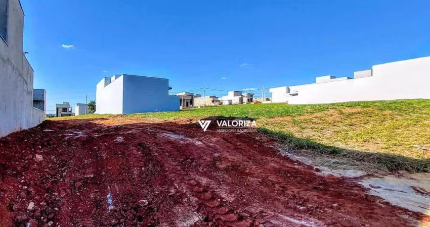 Terreno à venda, 200 m² por r$ 255.000,00 - condominio residencial reserva ipanema ii - sorocaba/sp