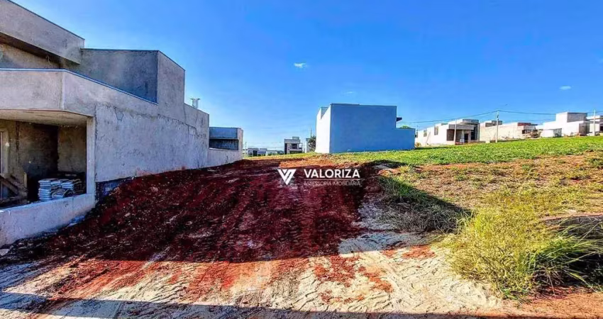 Terreno à venda, 200 m² por r$ 255.000,00 - condominio residencial reserva ipanema ii - sorocaba/sp