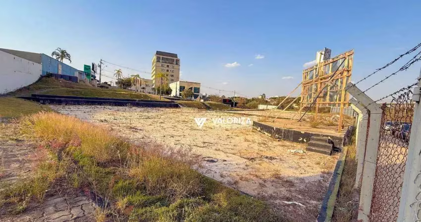 Área para alugar, 4517 m² por r$ 68.181,43/mês - parque campolim - sorocaba/sp