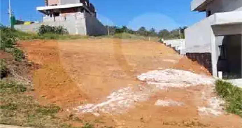 Terreno em condomínio fechado à venda na Municipal Luciano Rocha Peçanha, --, Cachoeira, Atibaia