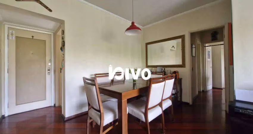 Apartamento com 2 quartos à venda na Rua Leandro Dupré, Vila Clementino, São Paulo
