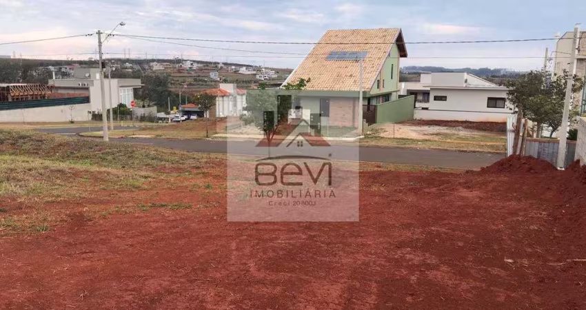 MARAVILHOSO TERRENO DE ESQUINA CONDOMNIO FECHADO VISTA CIDADE