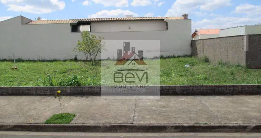 Terreno, residencial portal da água branca, piracicaba - r$ 240 mil, cod: 2761